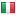 pharmindex.com server is located in Italy